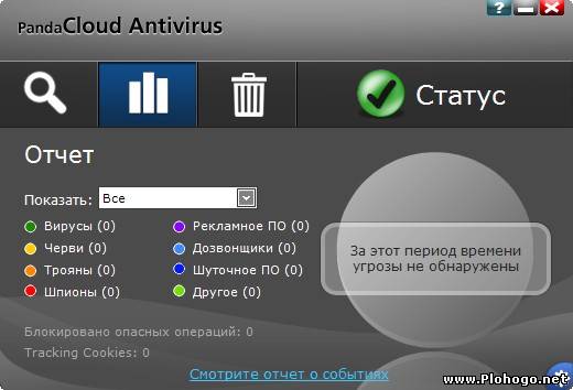 Panda Cloud Antivirus 1.1.01 Panda Cloud Antivirus 1.1.01